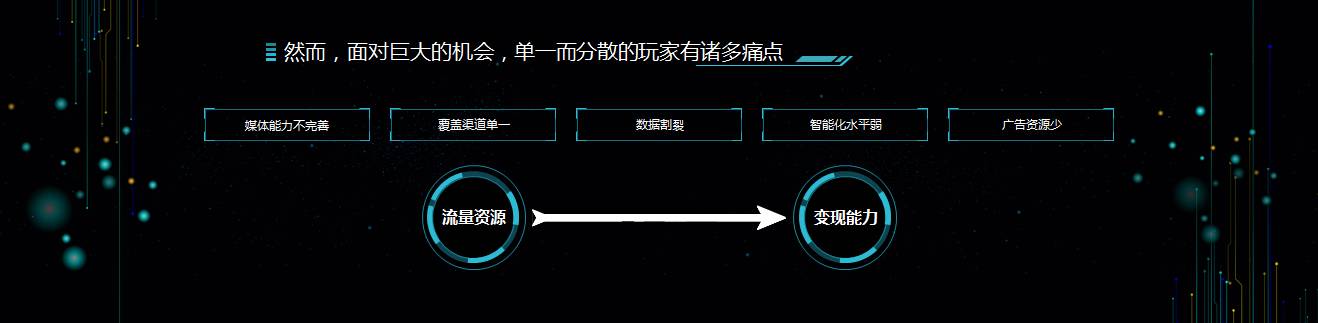 干貨！百度聯盟峰會向海龍10張精華PPT流出